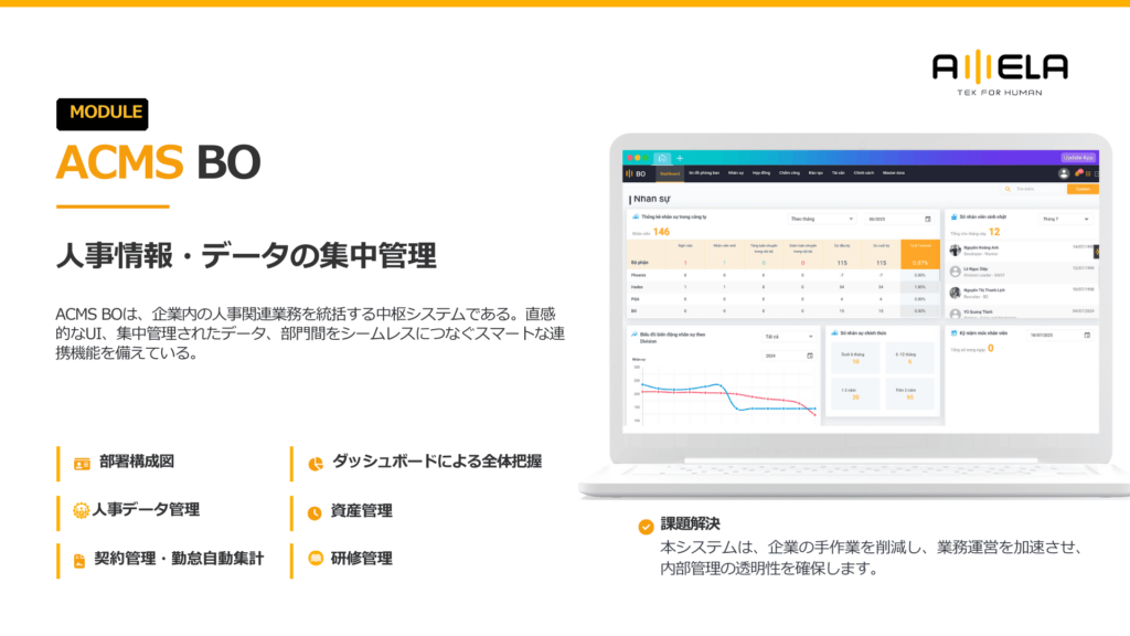 統合型ERPシステム ACMS