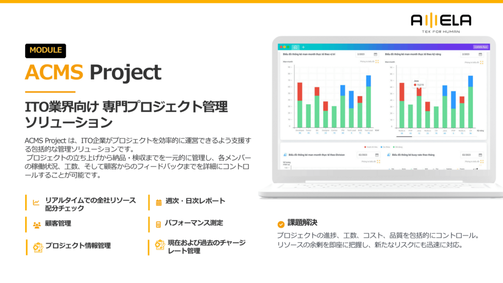 統合型ERPシステム ACMS