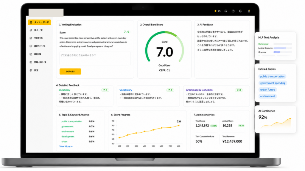 カスタムNLPモデルによるIELTS自動採点プラットフォームの構築