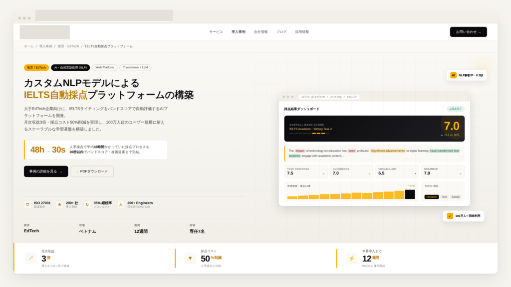 カスタムNLPモデルによるIELTS自動採点プラットフォームの構築