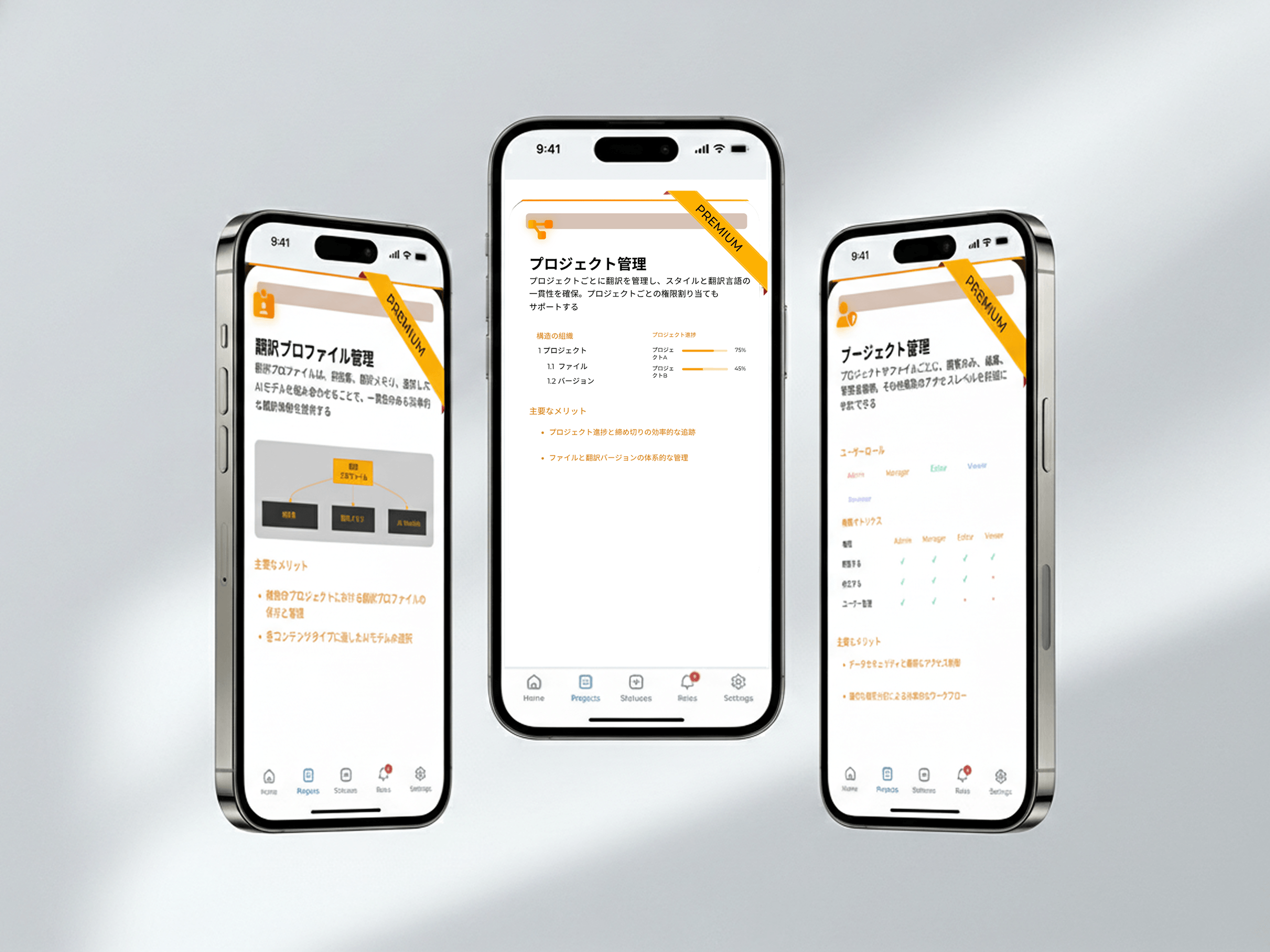 A-TRANSLATE key benefits