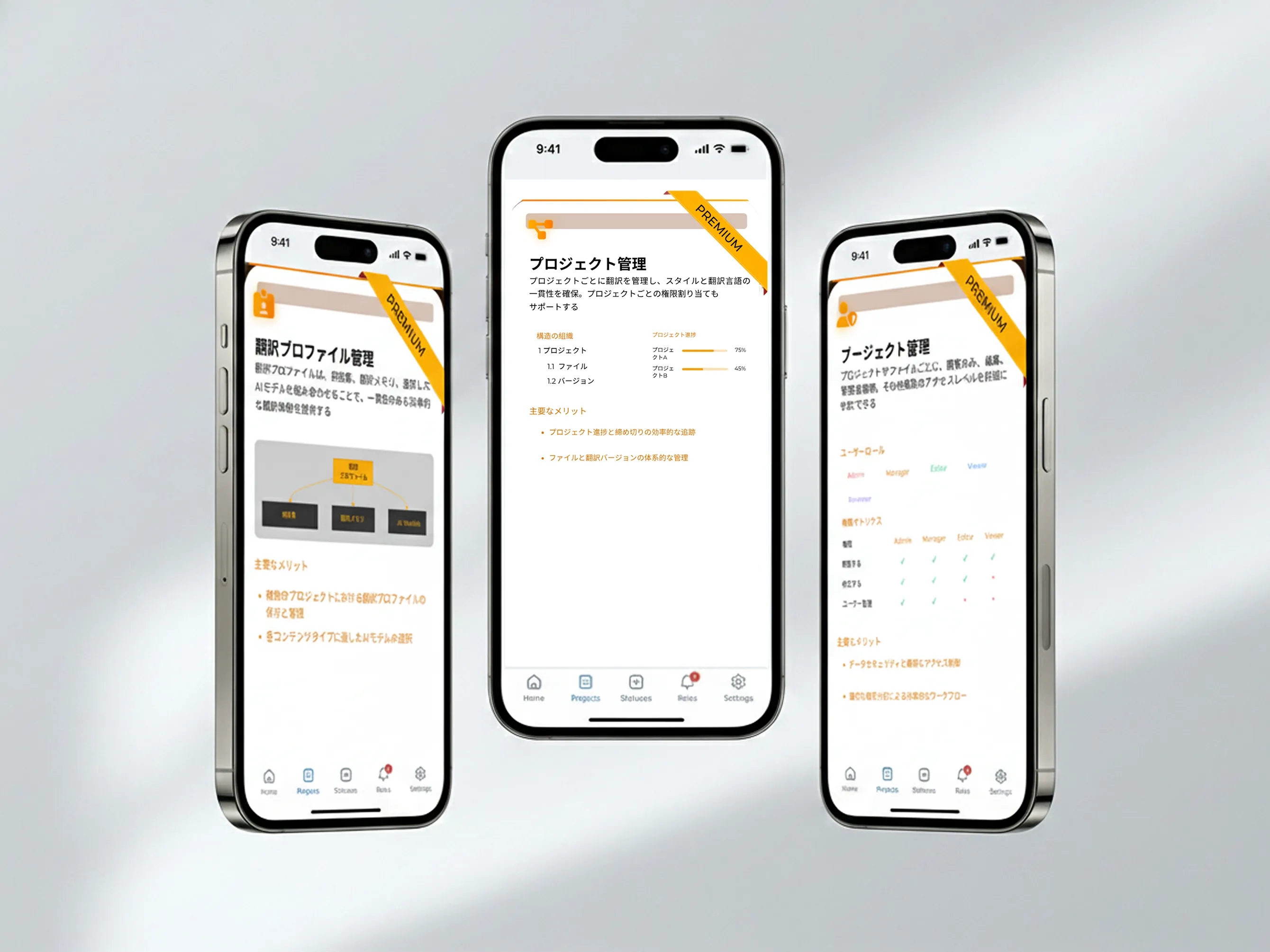 A-TRANSLATE key benefits