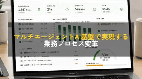 マルチエージェントAI基盤の構築による業務プロセス変革 ― 手作業工数40%削減・コスト30%削減を12ヶ月で実現