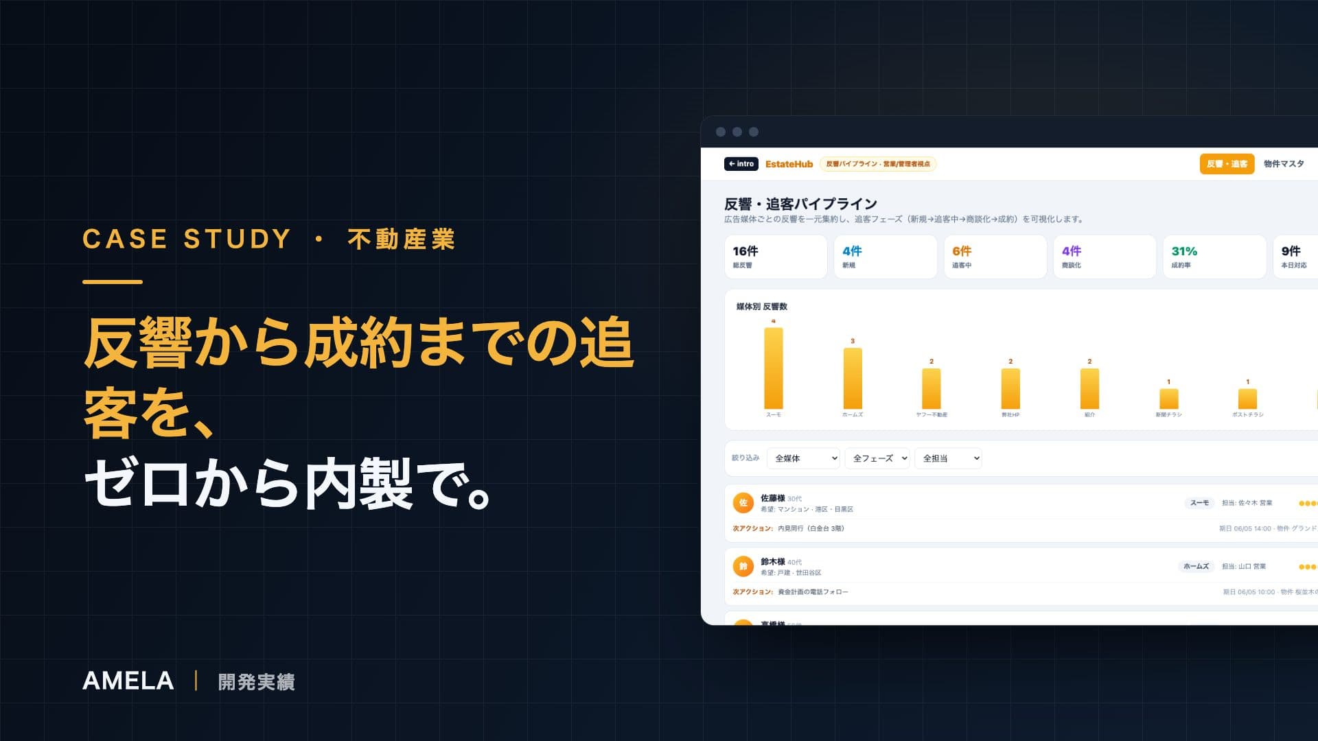 EstateHub｜不動産仲介CRMの開発事例