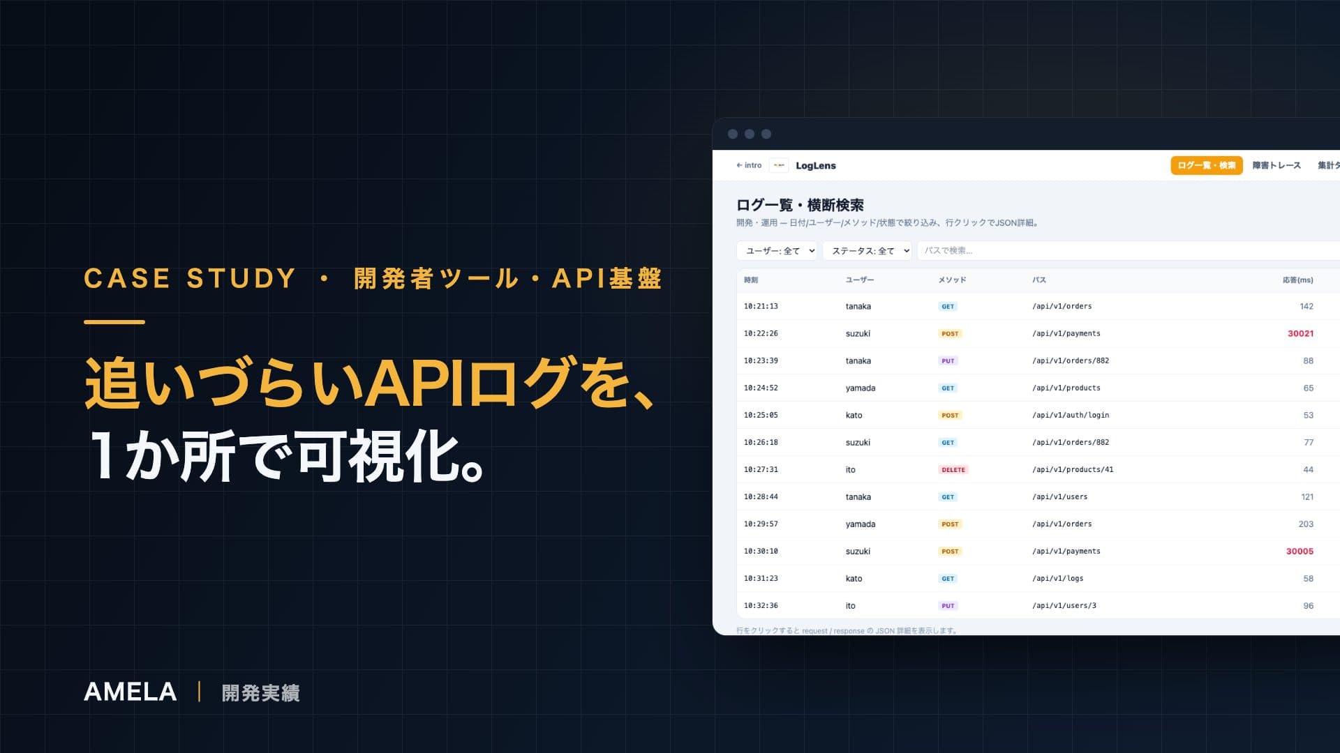 LogLens｜APIログ可視化・監視基盤の開発事例