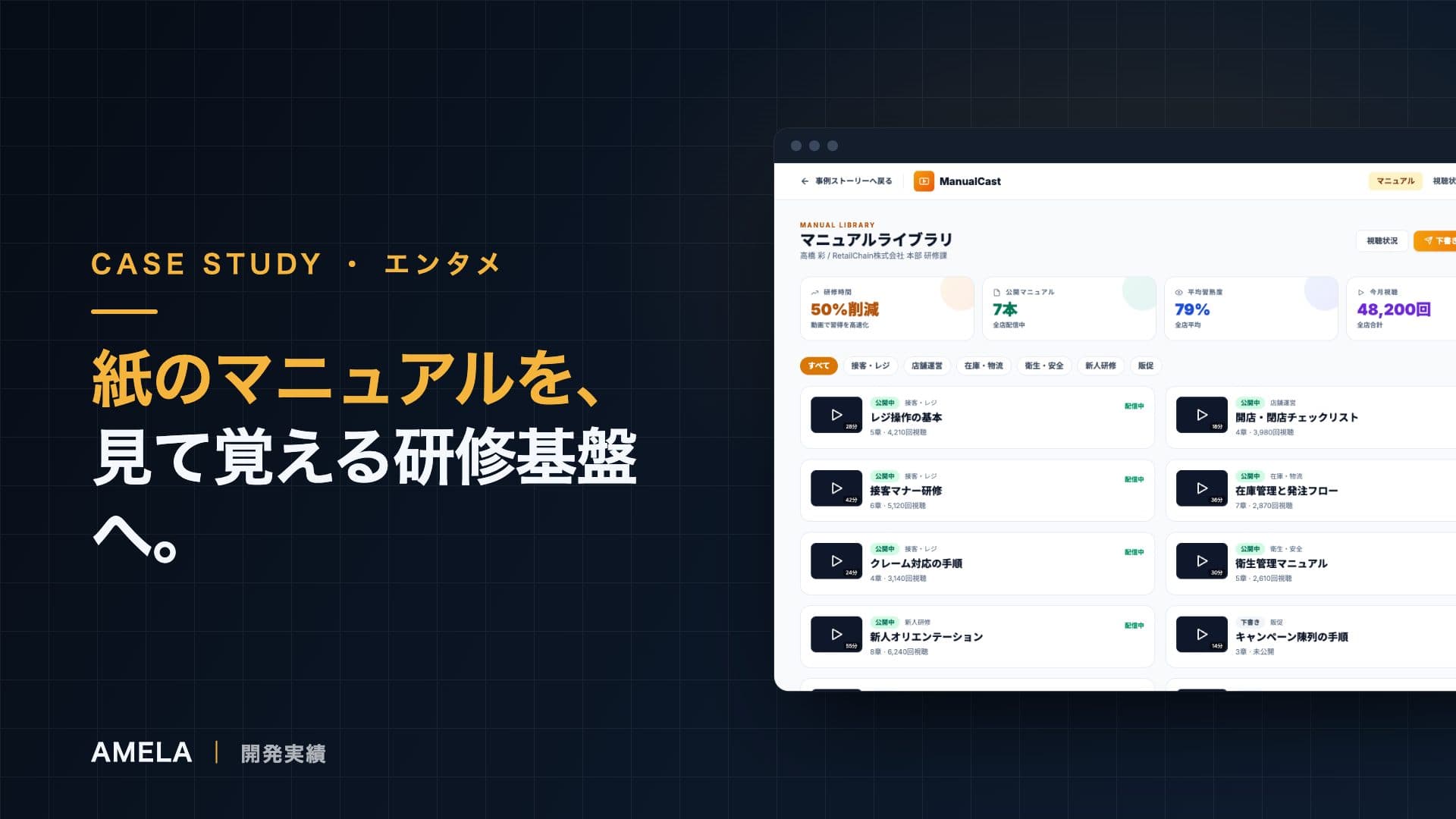 店舗研修を動画で運用する設計｜ManualCast事例