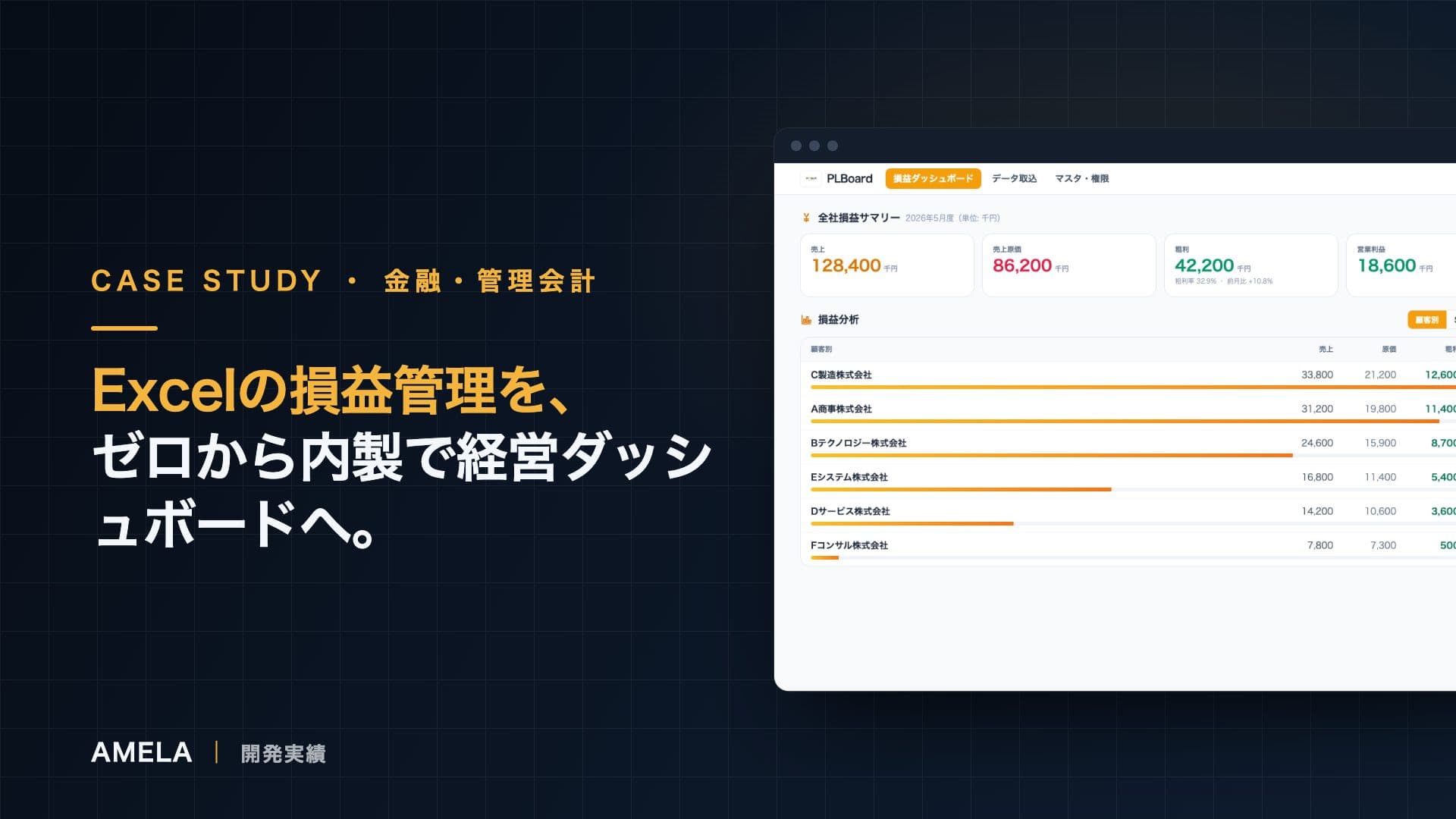 PLBoard｜損益・原価管理ダッシュボードの開発事例