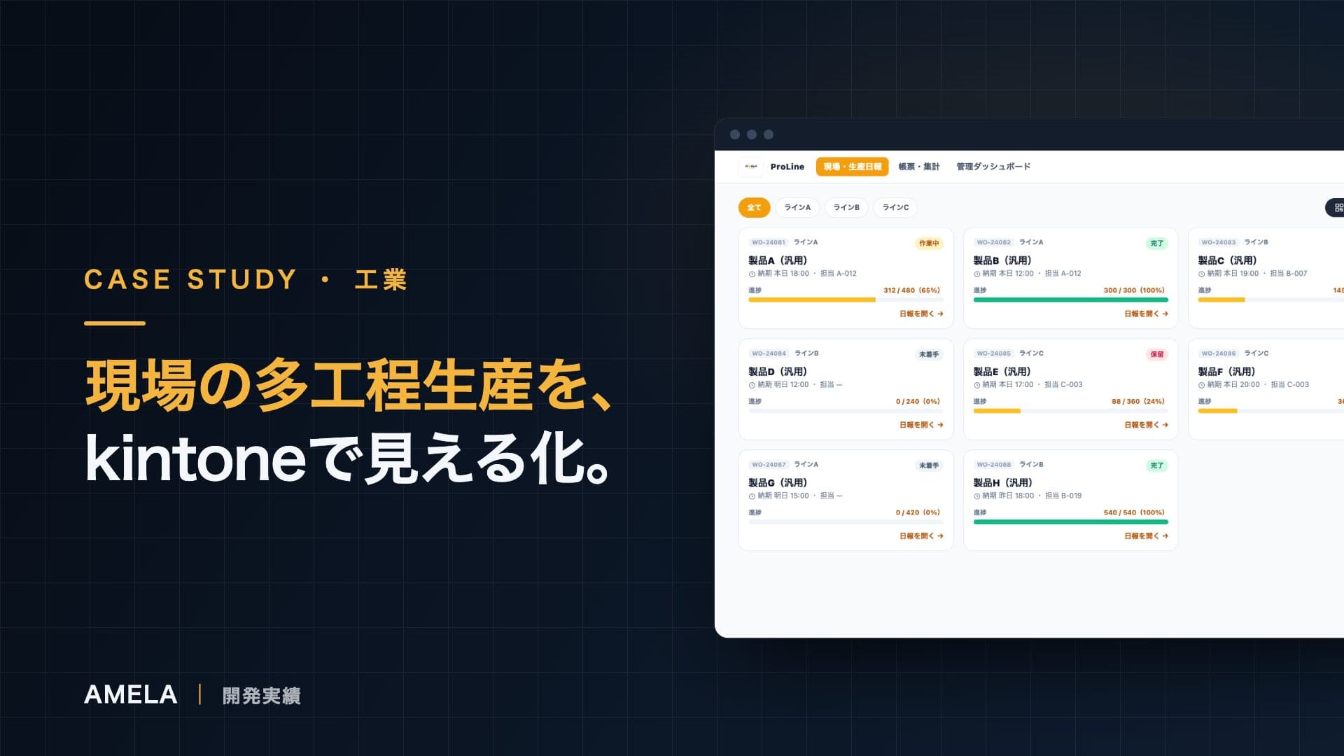 製造現場の記録をkintoneでつなぐ｜ProLine事例