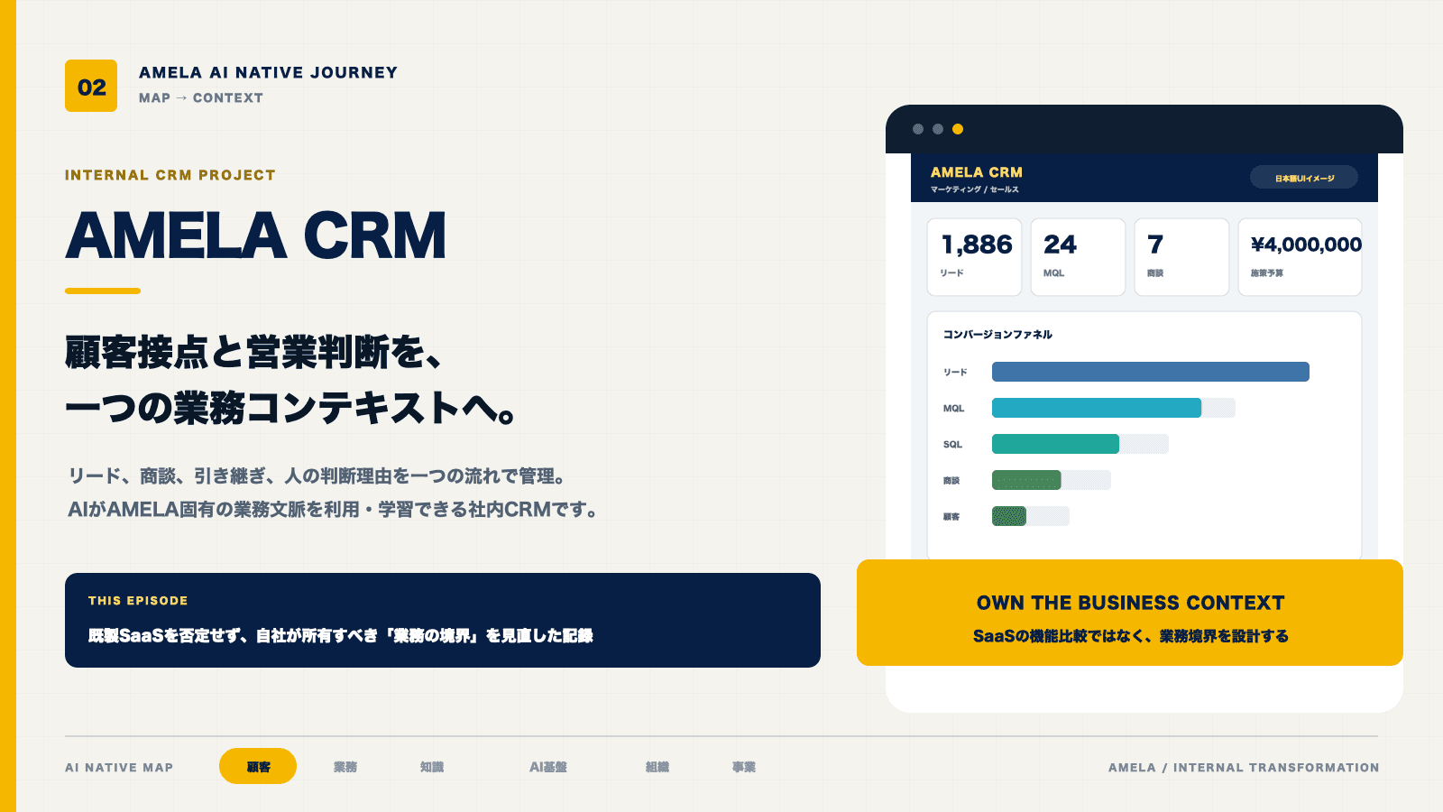 CRMは内製すべきか——HubSpotから自社CRMへ移行した判断軸