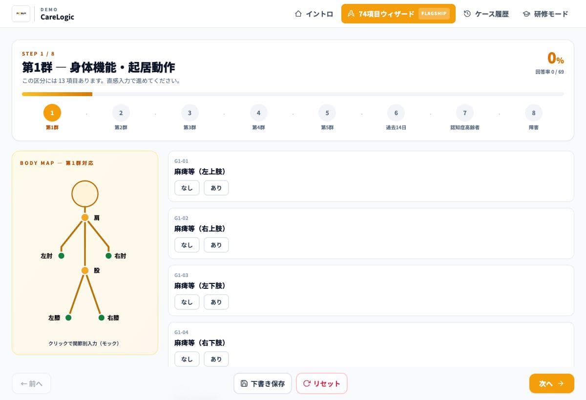 CareLogic — 新規開発