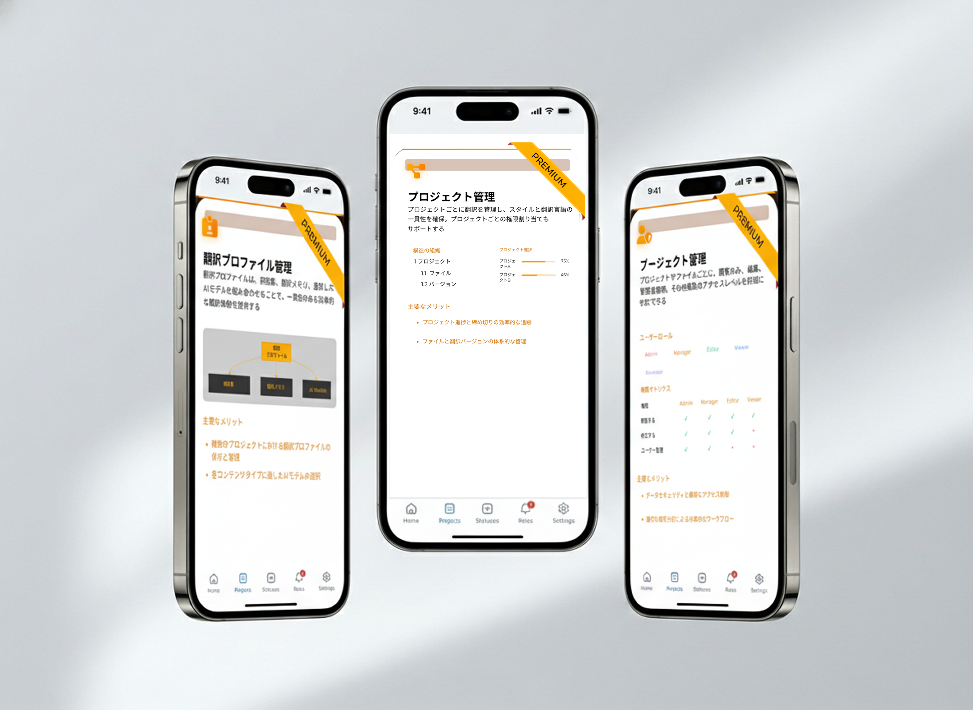 スマート翻訳・翻訳管理ソリューション