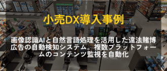 画像認識AIと自然言語処理を活用した違法賭博広告の自動検知システム。複数プラットフォームのコンテンツ監視を自動化