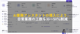 AI業務アシスタントの導入により、日常業務の工数を30〜50％削減
