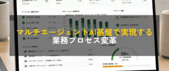 マルチエージェントAI基盤