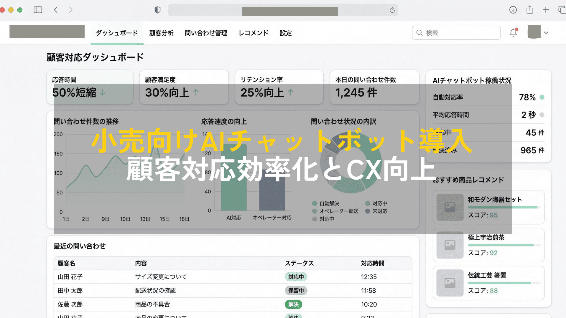 小売企業向けAIチャットボット導入による顧客対応の効率化と顧客体験の向上
